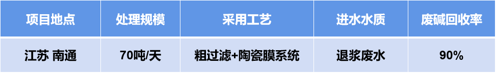 蜜桃成人网站在线观看碱回收.png